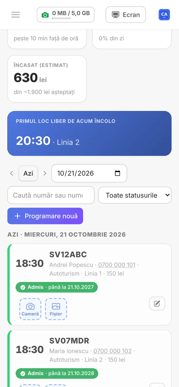 Lista programărilor de azi cu stările: admis, respins, în lucru, sosit
